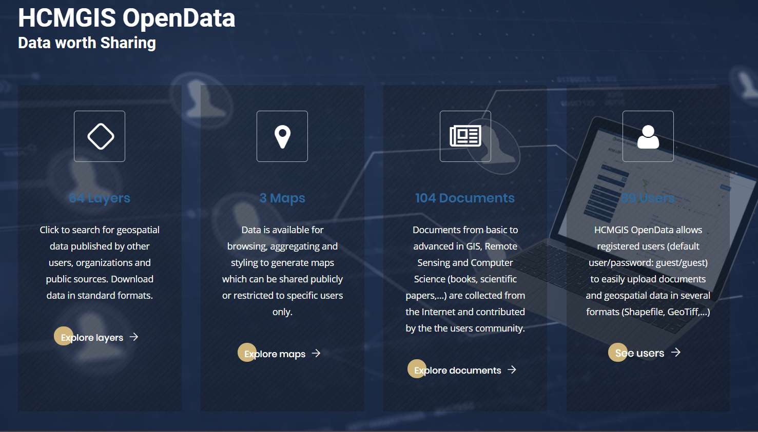 HCMGIS OpenData